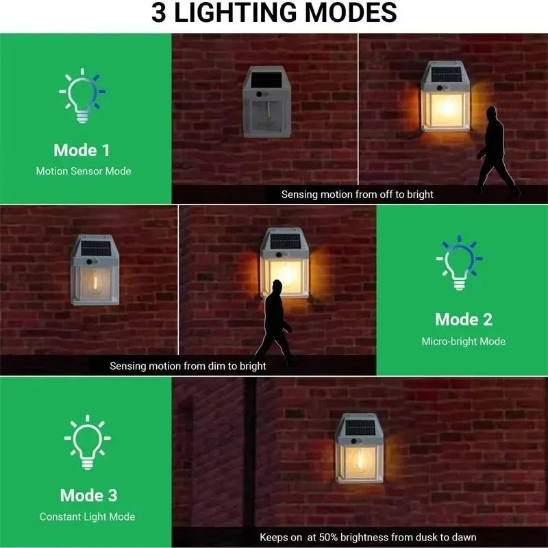 Outdoor Solar Wall Light For Home & Garden
